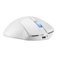 купить Мышь ASUS P714 ROG KERIS II WL ACE/WHT//MS, AIMPOINT PRO, 42000DP 90MP03N0-BMUA10 в Алматы фото 3